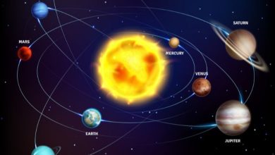 لماذا لا تصطدم الكواكب ببعضها البعض أثناء دورانها حول الشمس