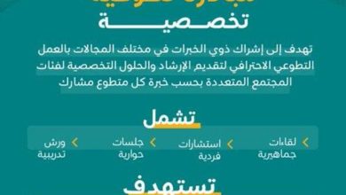 التعليم السعودية تعلن انطلاق التسجيل في مبادرة تطوع بخبرتك