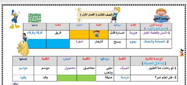 الثروة اللغوية (2) اللغة العربية الصف الثالث ابتدائي الفصل الدراسي الاول 2023 المنهاج الكويتي