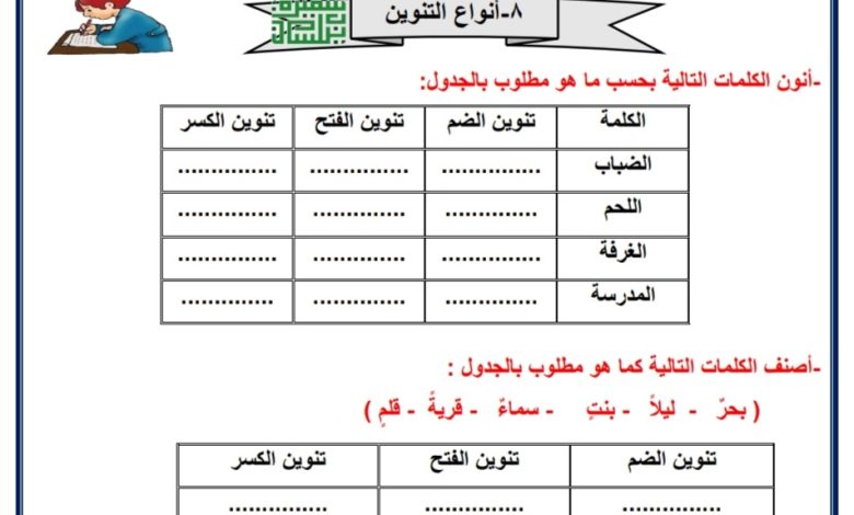 ورقة عمل أنواع التنوين الللغة العربية الصف الثالث ابتدائي الفصل الدراسي الاول 2023 المنهاج الكويتي