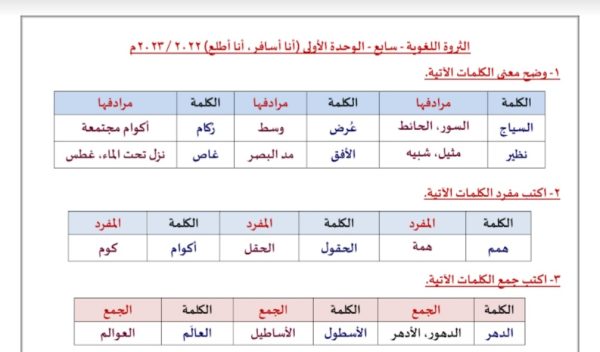 الثروة اللغوية للوحدة الأولى (أنا أسافر) عربي الصف السابع متوسط الفصل الاول 2022 2023 المنهاج الكويتي 