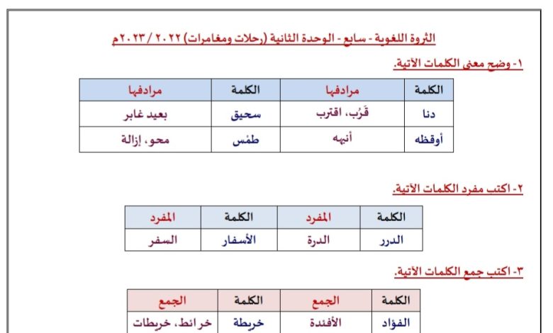 الثروة اللغوية للوحدة الثانية (رحلات ومغامرات) عربي سابع متوسط الفصل الاول 2022 2023 المنهاج الكويتي