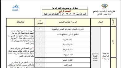 توزيع منهج مادة اللغة العربية الصف الرابع ابتدائي الفصل الاول من العام 2022/2023