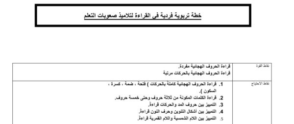 خطة تربوية فردية في القراءة لتلاميذ صعوبات التعلم اللغة العربية الصف الأول والثاني والثالث من العام 2023/2022 المنهاج الإماراتي