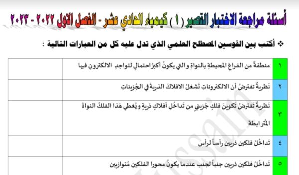 نموذج الاختبار القصير (1) (غير محلول) كيمياء حادي عشر علمي من الفصل الدراسي الأول 2022 المنهاج الكويتي