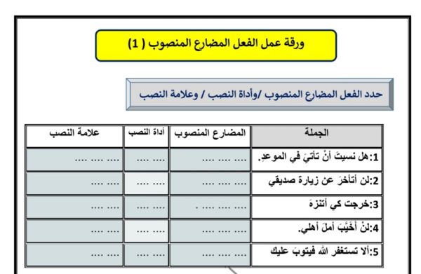 ورقة عمل الفعل المضارع المنصوب لغة عربية للصف الخامس الفصل الدراسي الأول من العام 2022 المنهاج الكويتي