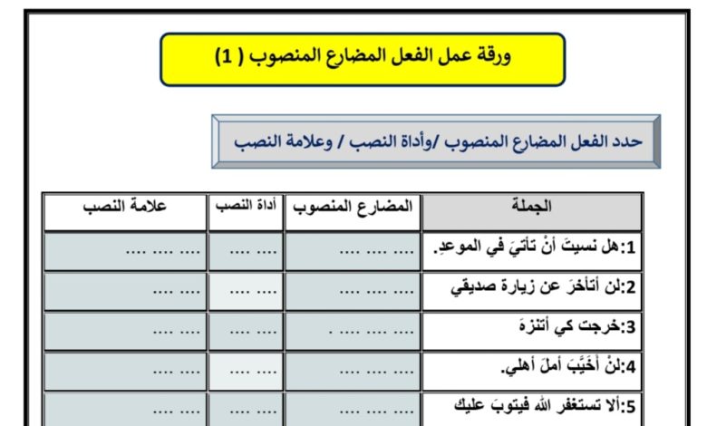 ورقة عمل الفعل المضارع المنصوب لغة عربية للصف الخامس الفصل الدراسي الأول من العام 2022 المنهاج الكويتي