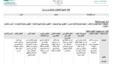 خطة علاجية للطالبات المتأخرات دراسيا الصف الأول إلى الثاني عشر من الفصل الدراسي الأول 2022 المنهاج الإماراتي