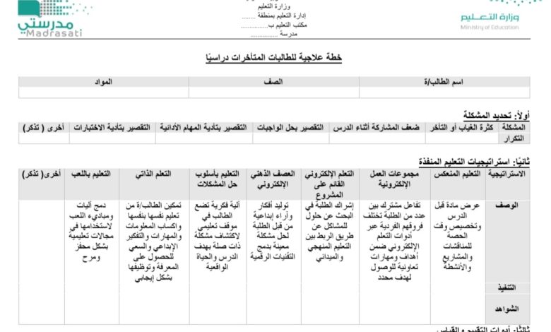 خطة علاجية للطالبات المتأخرات دراسيا الصف الأول إلى الثاني عشر من الفصل الدراسي الأول 2022 المنهاج الإماراتي