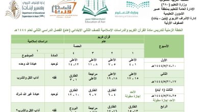 توزيع مقررات منهج الصف الثاني الابتدائي من الفصل الدراسي الثاني لعام 1444هـ منهاج السعودي