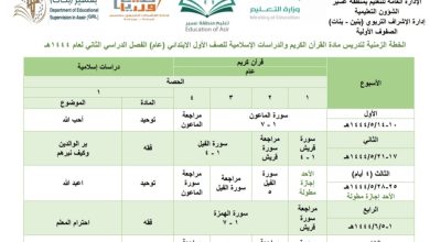 توزيع مقررات منهج الصف الأول الابتدائي من الفصل الدراسي الثاني لعام 1444هـ منهاج السعودي