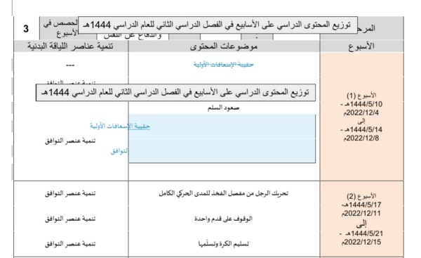 توزيع منهاج مقرر البدنية للمرحلة الأبتدائية الفصل الثاني للعام 1444هـ منهاج السعودي