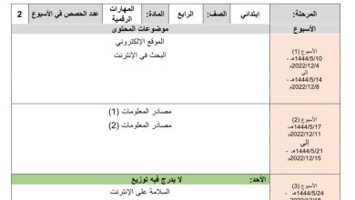 توزيع محتوى مادة المهارات الرقمية للصف الرابع من الفصل الثاني للعام 1444هـ منهاج السعودية