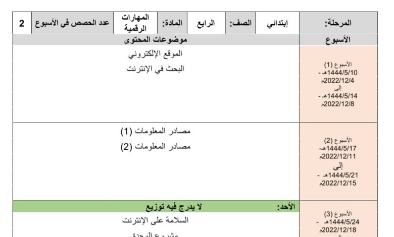 توزيع محتوى مادة المهارات الرقمية للصف الرابع من الفصل الثاني للعام 1444هـ منهاج السعودية