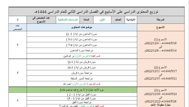 توزيع الدراسات الإسلامية للصف الاول تعليم عام الفصل الدراسي الثاني1444هـ منهاج السعودية