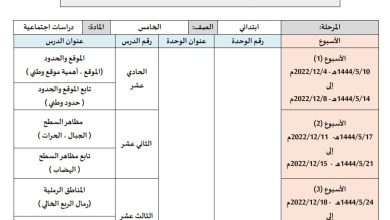 توزيع محتوى الدراسات الإجتماعية للصف الخامس ابتدائي الفصل الدراسي الثاني 1444هـ منهاج السعودية