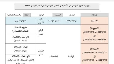 توزيع محتوى الدراسات الإجتماعية للصف الرابع ابتدائي الفصل الدراسي الثاني 1444هـ منهاج السعودية