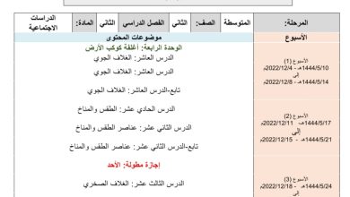 توزيع محتوى الدراسات الإجتماعية للصف الثاني المتوسط الفصل الدراسي الثاني 1444هـ منهاج السعودية