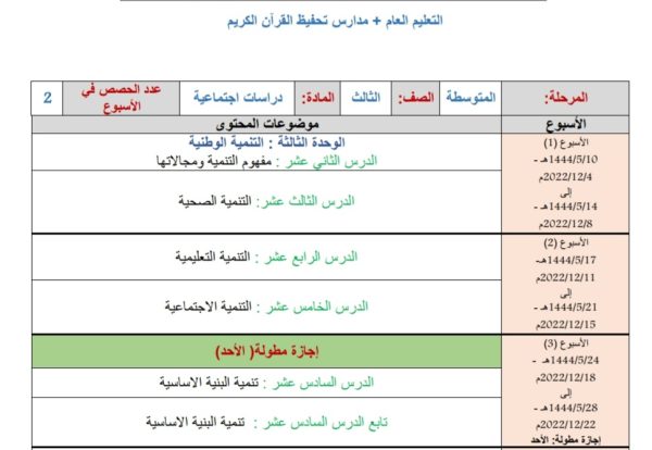 توزيع محتوى الدراسات الإجتماعية للصف الثالث المتوسط الفصل الدراسي الثاني 1444هـ منهاج السعودية