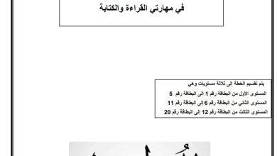 خطة لرفع مستوى الطلاب في مھارتي القراءة والكتابة اللغة العربية الصف الثالث للعام 2022-2023 منهاج الإمارات