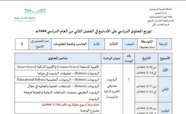 توزيع محتوى الحاسب والتقنية للصف الثالث المتوسط الفصل الدراسي الثاني 1444هـ منهاج السعودية