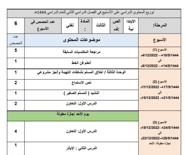 توزيع محتوى لغتي للصف الثالث الابتدائي الفصل الدراسي الثاني 1444هـ منهاج السعودية