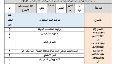 توزيع محتوى لغتي للصف الثاني الابتدائي الفصل الدراسي الثاني 1444هـ منهاج السعودية