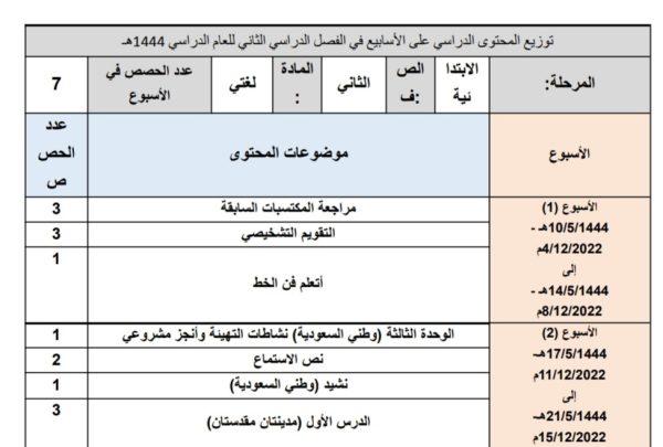 توزيع محتوى لغتي للصف الثاني الابتدائي الفصل الدراسي الثاني 1444هـ منهاج السعودية