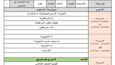 توزيع محتوى منهج علوم للصف الثالث الابتدائي الفصل الدراسي الثاني 1444هـ منهاج السعودية