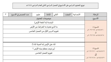 توزيع محتوى علوم للصف الثاني الابتدائي الفصل الدراسي الثاني 1444هـ منهاج السعودية