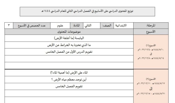 توزيع محتوى علوم للصف الثاني الابتدائي الفصل الدراسي الثاني 1444هـ منهاج السعودية