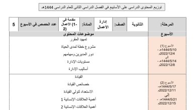 توزيع محتوى مقدمة في الأعمال للصف ثانوي إدارة أعمال الفصل الدراسي الثاني 1444هـ منهاج السعودية