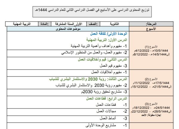 توزيع محتوى التربية المهنية للصف أول ثانوي السنة المشتركة الفصل الدراسي الثاني 1444هـ منهاج السعودية