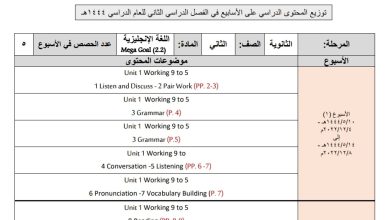 توزيع محتوى اللغة الإنكليزية للصف ثاني ثانوي السنة الفصل الدراسي الثاني 1444هـ منهاج السعودية