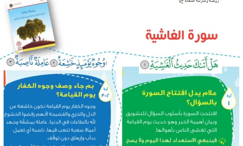 مراجعة دروس المجلد الثالث التربية الإسلامية الصف الرابع الفصل الأول للعام 2022-2023 منهاج الامارات