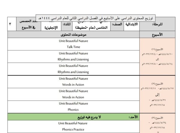 توزيع محتوى اللغة الإنكليزية من الصف الثاني للخامس ابتدائي الفصل الثاني 1444هـ منهاج السعودية