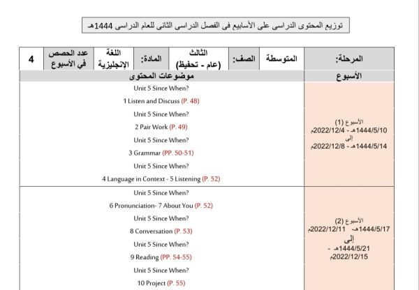 توزيع محتوى اللغة الإنكليزية للصف الثالث المتوسط (عام-تحفيظ) الفصل الثاني 1444هـ منهاج السعودية