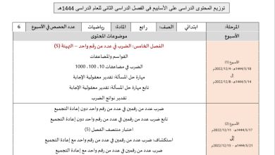 توزيع محتوى مادة الرياضيات للصف الرابع ابتدائي الفصل الثاني من العام 1444هـ منهاج السعودية