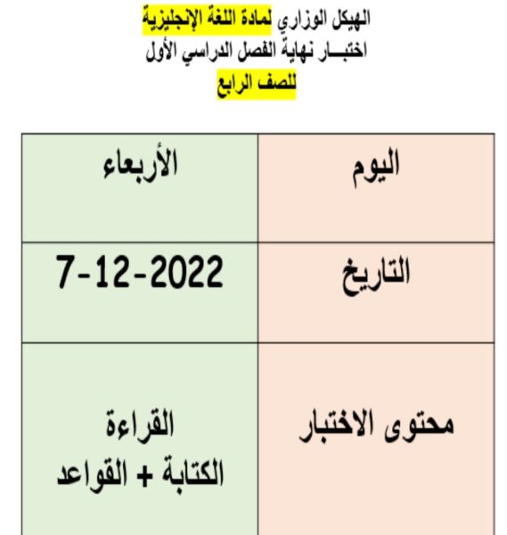 نموذج الهيكل الوزاري اللغة الإنجليزية الصف الرابع الفصل الأول للعام 2022-2023 منهاج الامارات