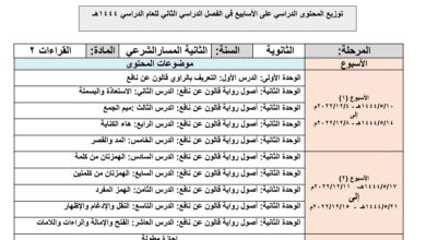 توزيع محتوى مادة القراءات٢ السنة الثانية المسار الشرعي الصف الثانوي الفصل الثاني للعام 1444هـ منهاج السعودية
