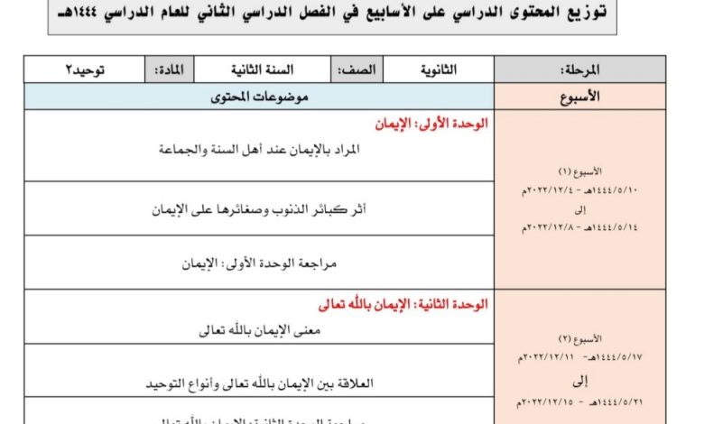 توزيع محتوى مادة توحيد٢ السنة الثانية الصف الثانوي الفصل الثاني للعام 1444هـ منهاج السعودية