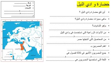 ورقة عمل حضارات الوطن العربي الدراسات الإجتماعية الصف الخامس بوربوينت الفصل الأول 2022 المنهاج الإماراتي