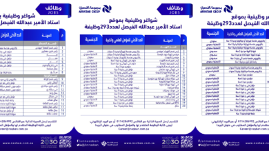 إعلان عدد 293 وظيفة لحملة كافة المؤهلات في استاد الأمير عبدالله الفيصل