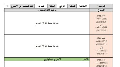 توزيع محتوى مادة التجويد الصف الرابع ابتدائي الفصل الثاني للعام 1444هـ منهاج السعودية