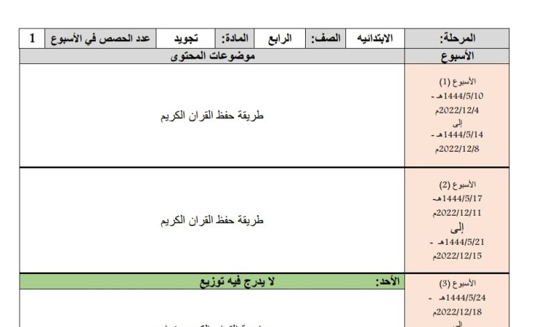 توزيع محتوى مادة التجويد الصف الرابع ابتدائي الفصل الثاني للعام 1444هـ منهاج السعودية