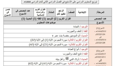 توزيع محتوى مادة قرآن كريم الصف الرابع ابتدائي تعليم عام الفصل الثاني للعام 1444هـ منهاج السعودية