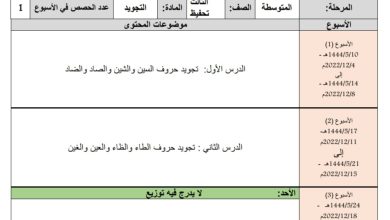 توزيع محتوى التجويد الصف الثالث متوسط تحفيظ الفصل الثاني للعام 1444هـ منهاج السعودية