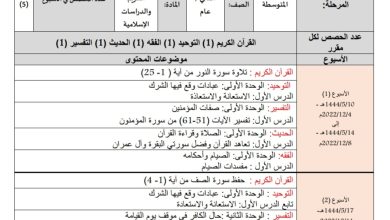 توزيع محتوى الدراسات الإسلامية الصف الثاني متوسط عام الفصل الثاني للعام 1444هـ منهاج السعودية