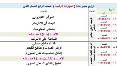 توزيع محتوى مادة المهارات الرقمية الصف الرابع ابتدائي الفصل الثاني للعام 1444هـ منهاج السعودية