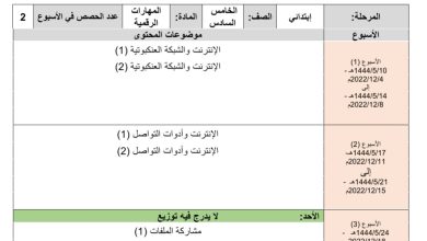 توزيع محتوى المهارات الرقمية الصف خامس وسادس (وزاري) ابتدائي الفصل الثاني للعام 1444هـ منهاج السعودية